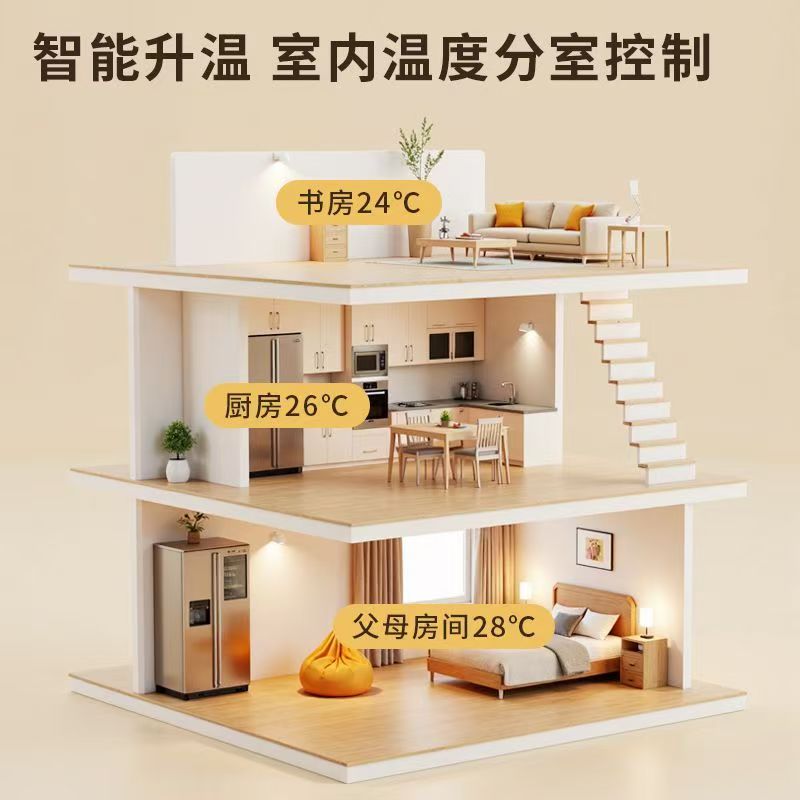 邹城市 石墨烯电地暖公司哪家好？户型适配方案指南